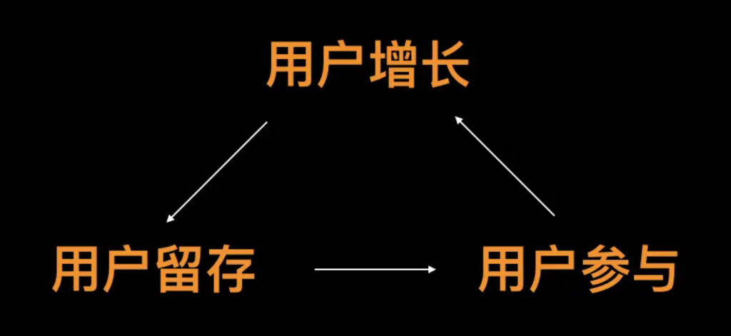 千川计划搭建的底层逻辑，新手如何搭建计划实现推广目标