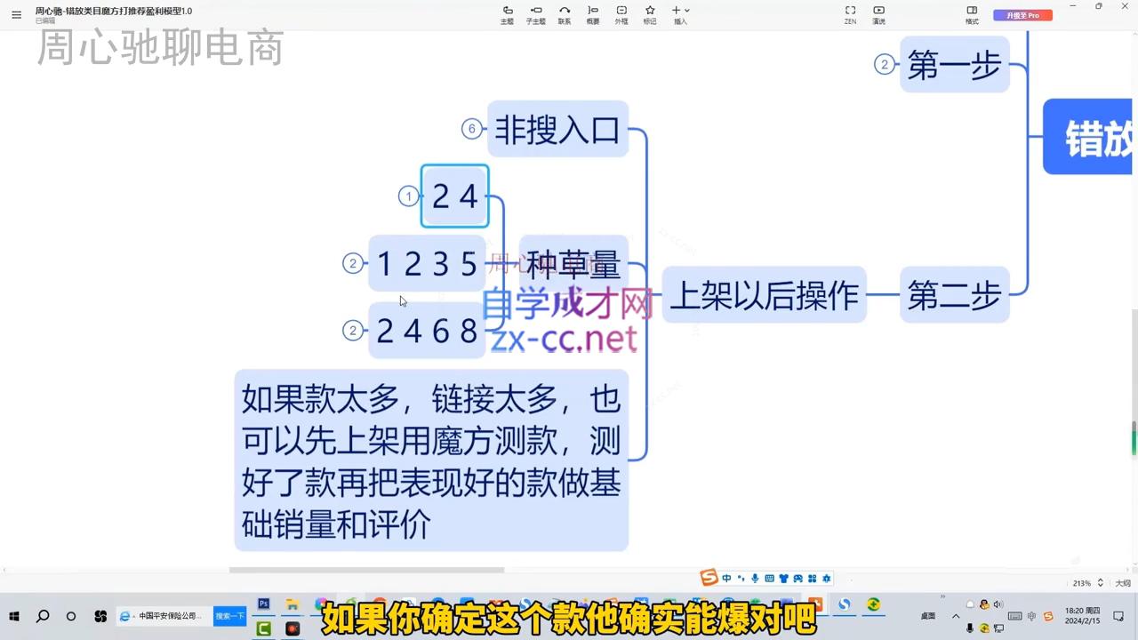 周心驰·魔方爆推荐流量+错放类目玩法(更新24年2月)