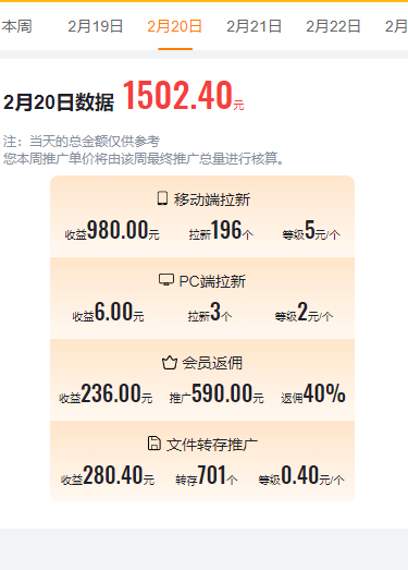 (9293期)2024目前网上最火短剧机器人做法，自动搜索发剧 自动更新资源 自动分享资源