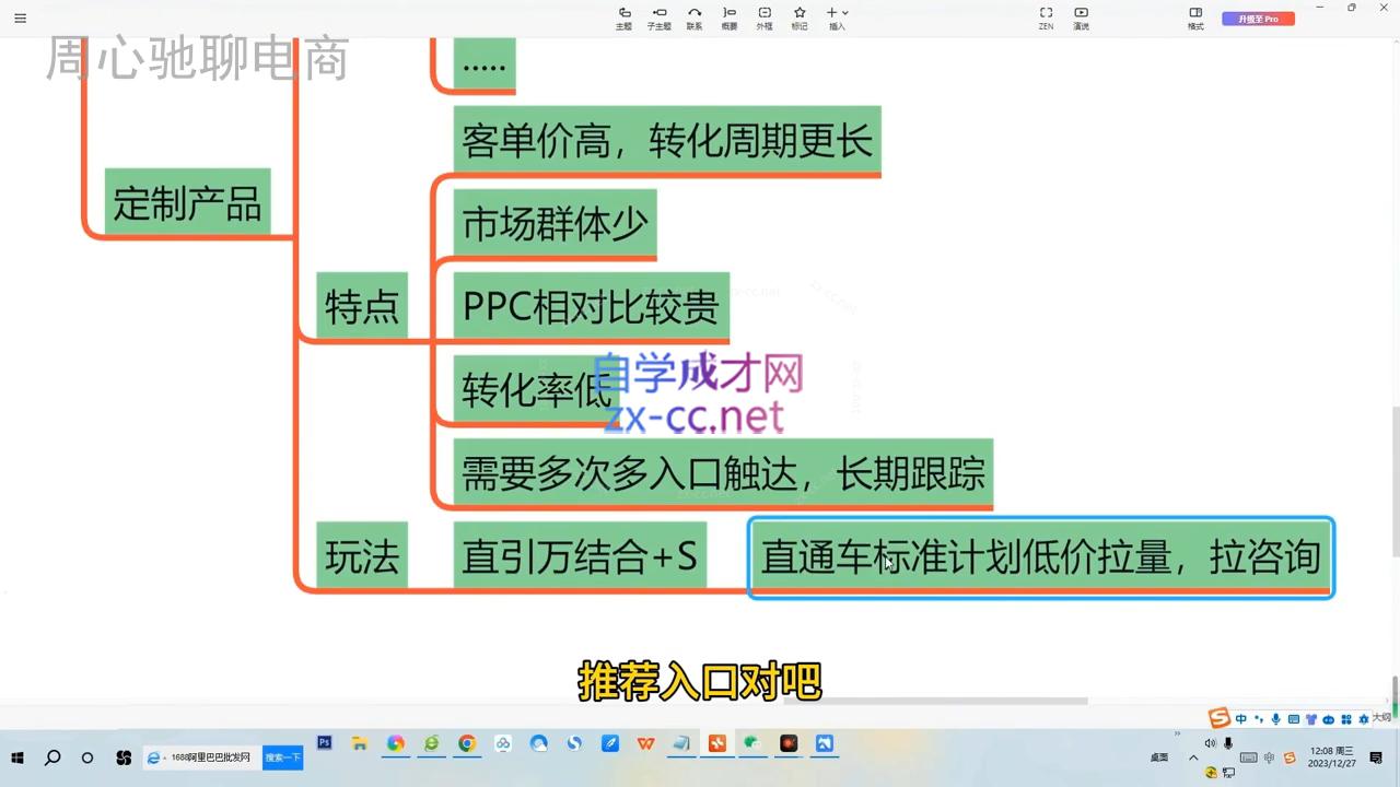 周心驰·2024万相台无界觉醒之旅(更新)