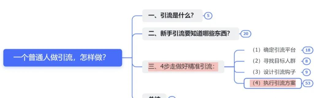 创业粉引流推广方法有哪些？知识付费精准客户引流攻略