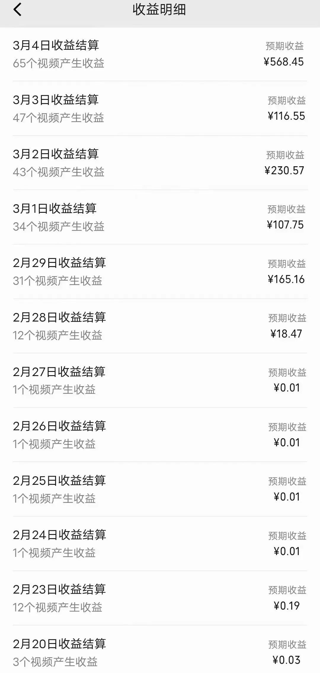 创业项目每日推送，AI配合搬运，每天3位数，零成本无门槛项目