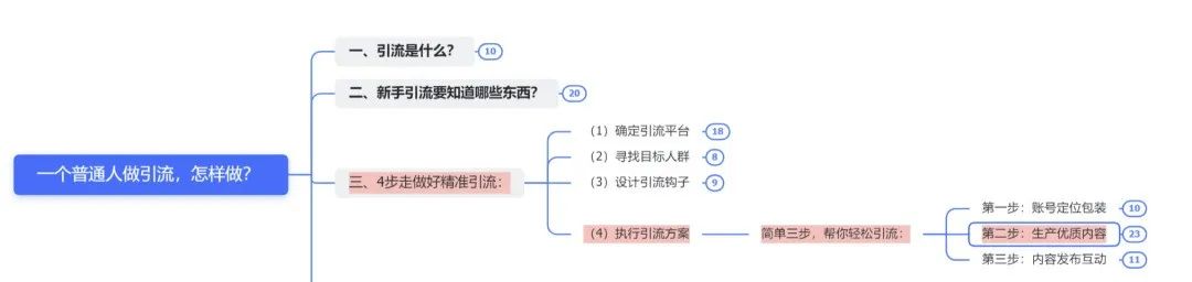 创业粉引流推广方法有哪些？知识付费精准客户引流攻略