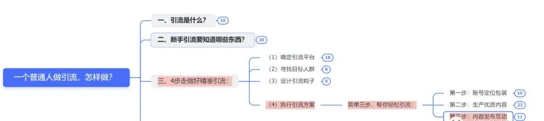 创业粉引流推广方法有哪些？知识付费精准客户引流攻略