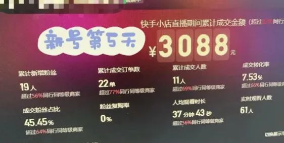 【项目拆解】快手无人直播，2024最新玩法，无需担心封号