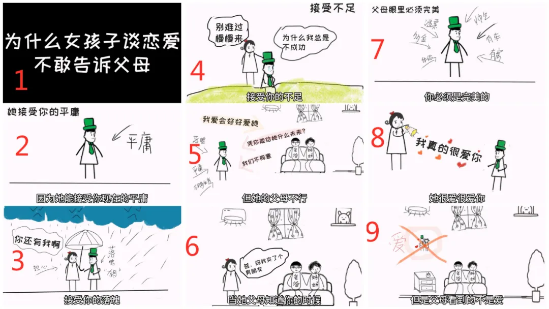 【项目拆解】插画情感短视频，适合新手小白的副业项目