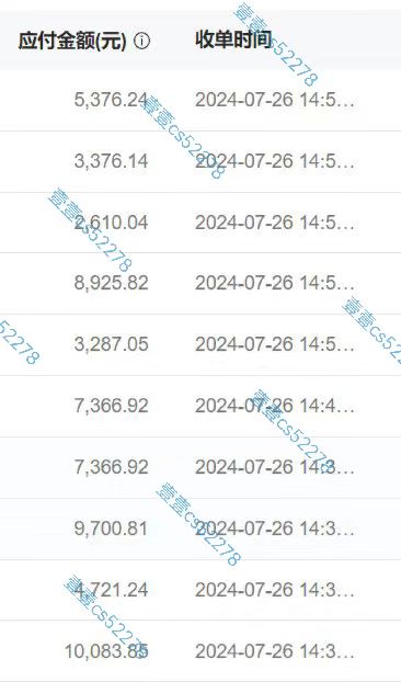 悟空拉新日入1000+无需剪辑当天上手，一部手机随时随地可做，全流程无…