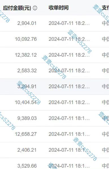 悟空拉新日入1000+无需剪辑当天上手，一部手机随时随地可做，全流程无…