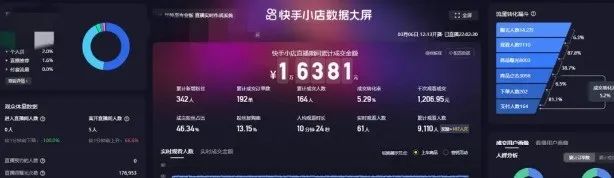 AI半无人直播副业项目，24小时全自动运行，单日收益破1000