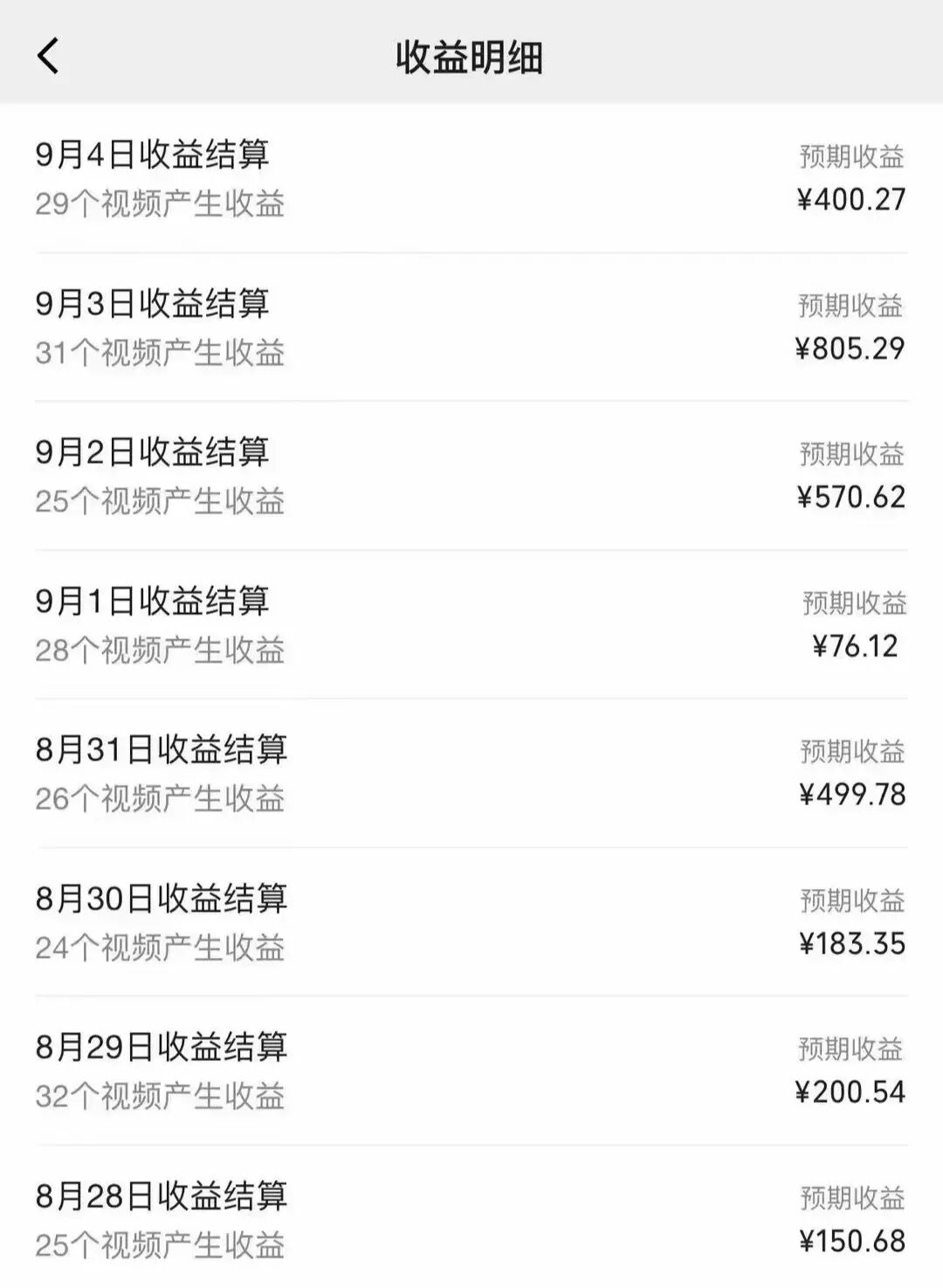 视频号创作分成计划，一直可以做的项目，小白也能月入9000+