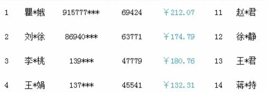 录字母标图项目，一天20-100+！操作简单题目也多，收益自动到账！【附入口】