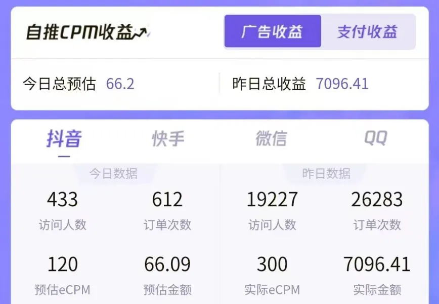 提前布局暴力信息差项目，无脑搬运即可，一天最高收入7000+！适合刚入坑的新手小白