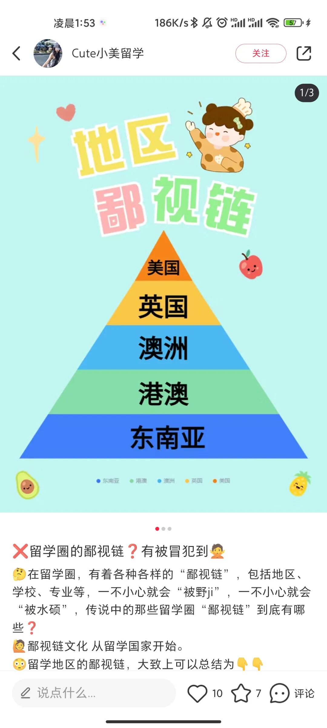 小红书留学获客，你做的明白吗就做？？？