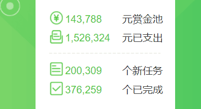 线上兼职，百度答题悬赏任务，月入3000+很简单