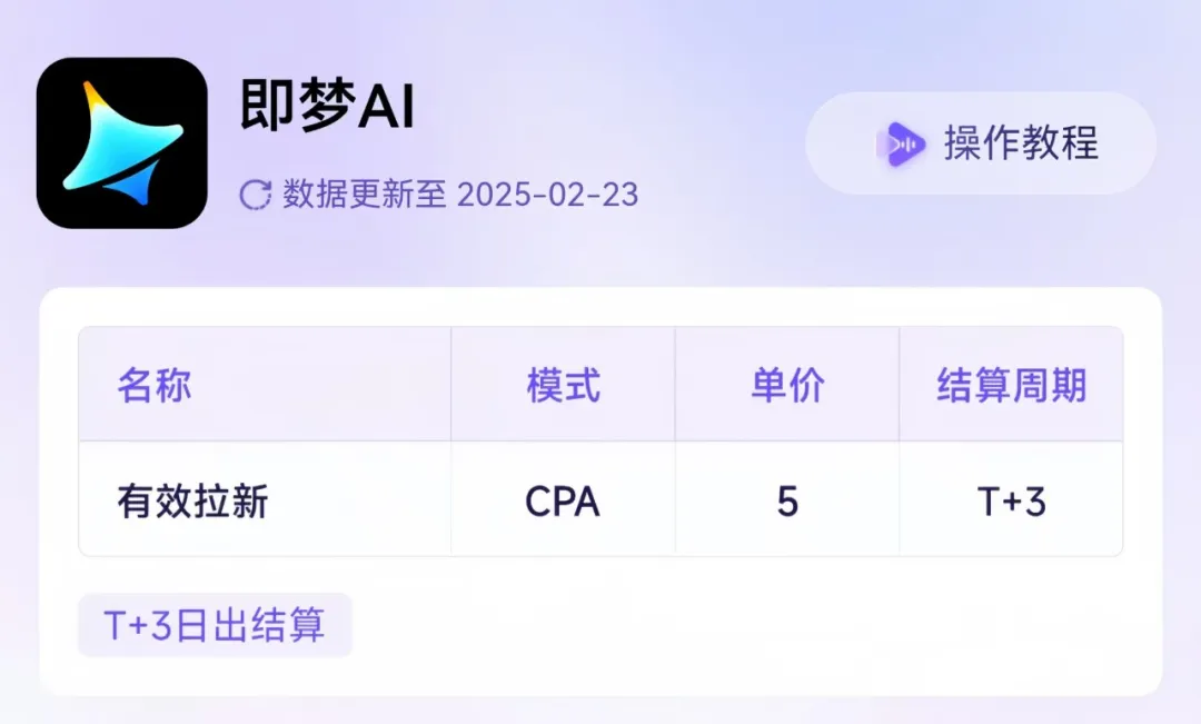 详细阅读:即梦AI拉新项目,一单5元,月入3000+(附平台渠道) 即梦AI拉新项目,一单5元,月入3000+(附平台渠道)