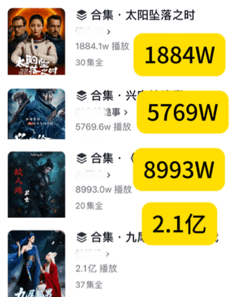 用这个AI功能悄悄做短剧，播放量破亿，收益翻倍！