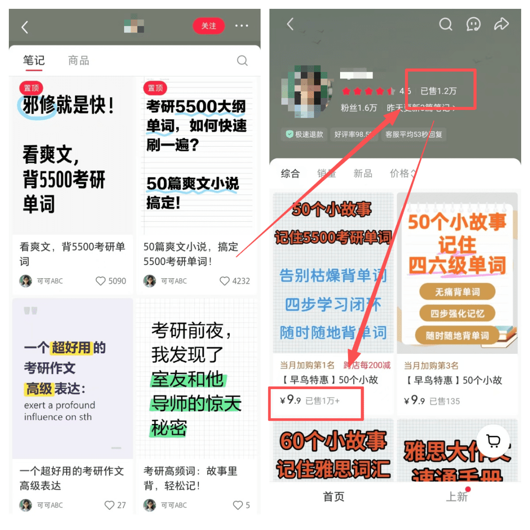 小红书卖英语单词小故事，操作简单，销量1.2万，赚了12万+