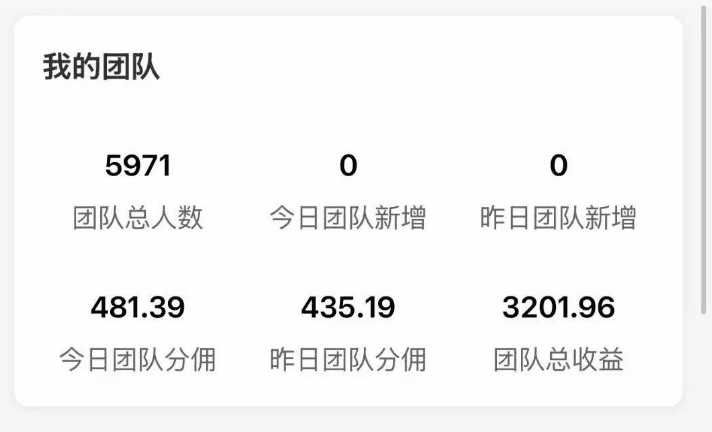 新平台！小程序看广告，每天收益400+，保姆级教程来了，小白也能快速上手