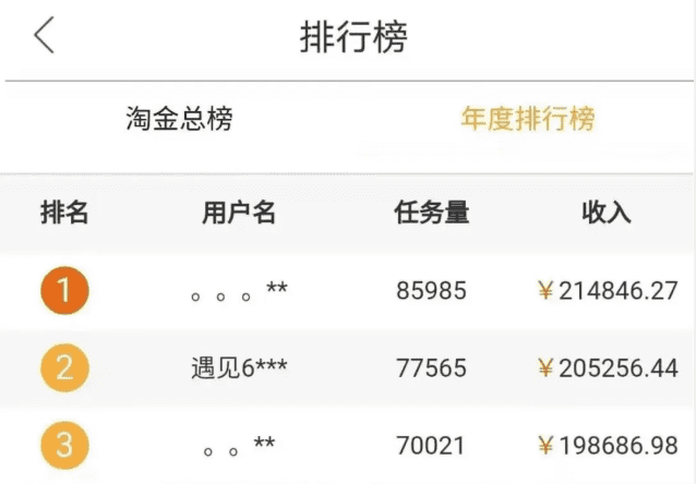 高德地图隐藏项目，1天20~30，每天奶茶自由