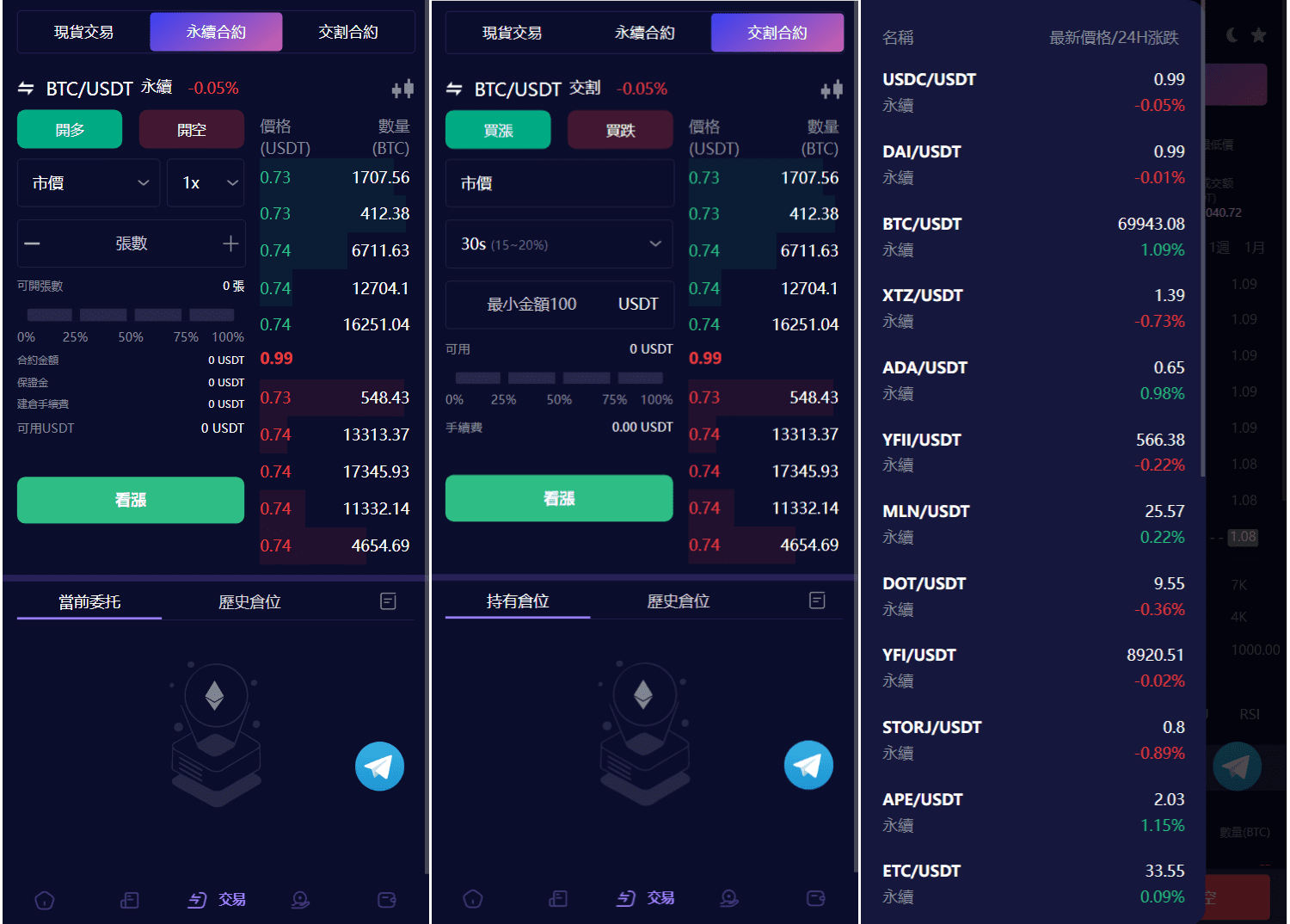 Vexus多语言虚拟货币交易所/java交易所源码/模拟账户+现货交易+永续合约+交割合约+基金理财+锁仓挖矿+质押贷款+闪兑- 赚客网