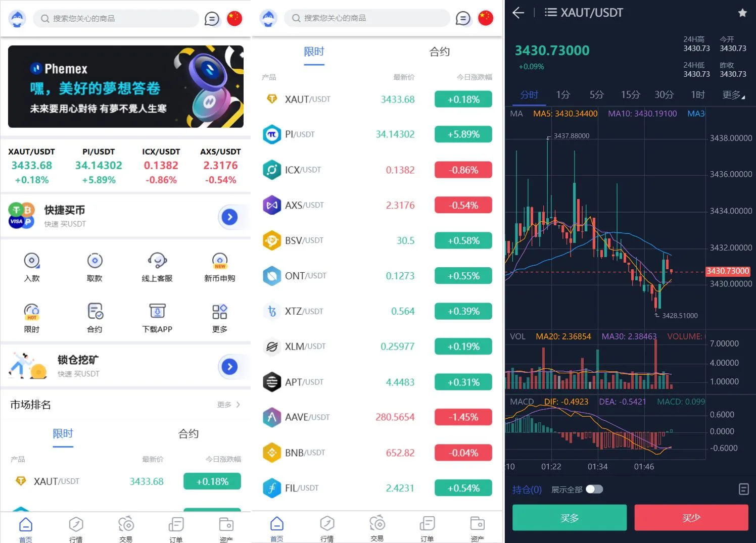 Phemex多语言交易所源码/期权交易+合约交易+新币申购+锁仓挖矿+平台币发行+K线行情控制/前端uniapp编译后+后端PHP - 赚客网